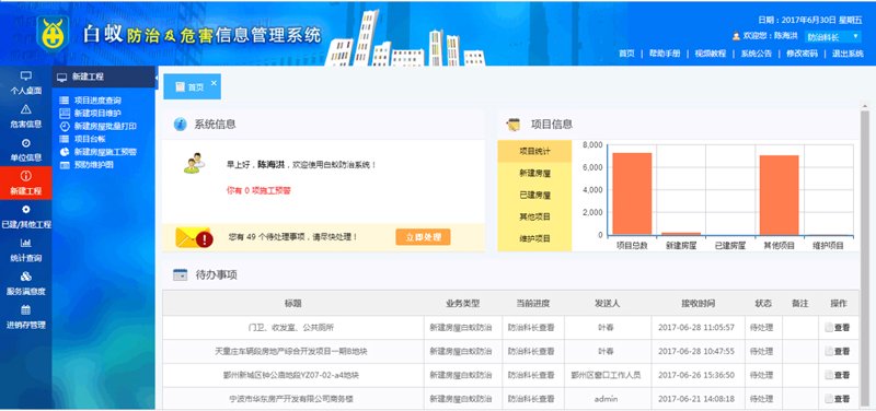 随着互联网技术的飞速发展，网络科技公司的经营范围也在不断扩展与细化。今天我们就来探讨一下网络科技公司在新时代下的主要业务范围，并分析其未来的发展方向。